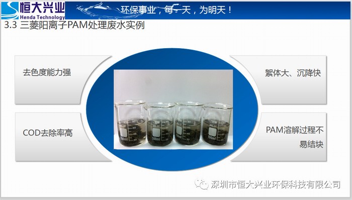 三菱化学PAM
